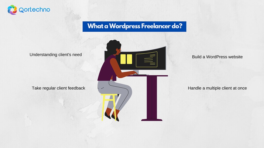What a WordPress freelancer do?