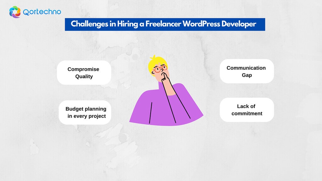Challenges in hiring wordpress freelancer