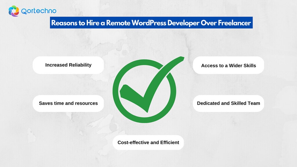 Reasons to Hire a Remote WordPress Developer Over Freelancer