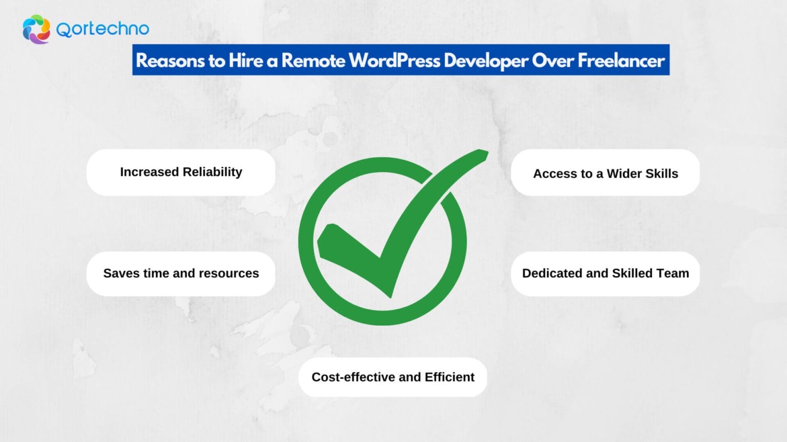 Tiring Remote Wordpress Developer pros, cons, obstacles & substitutes