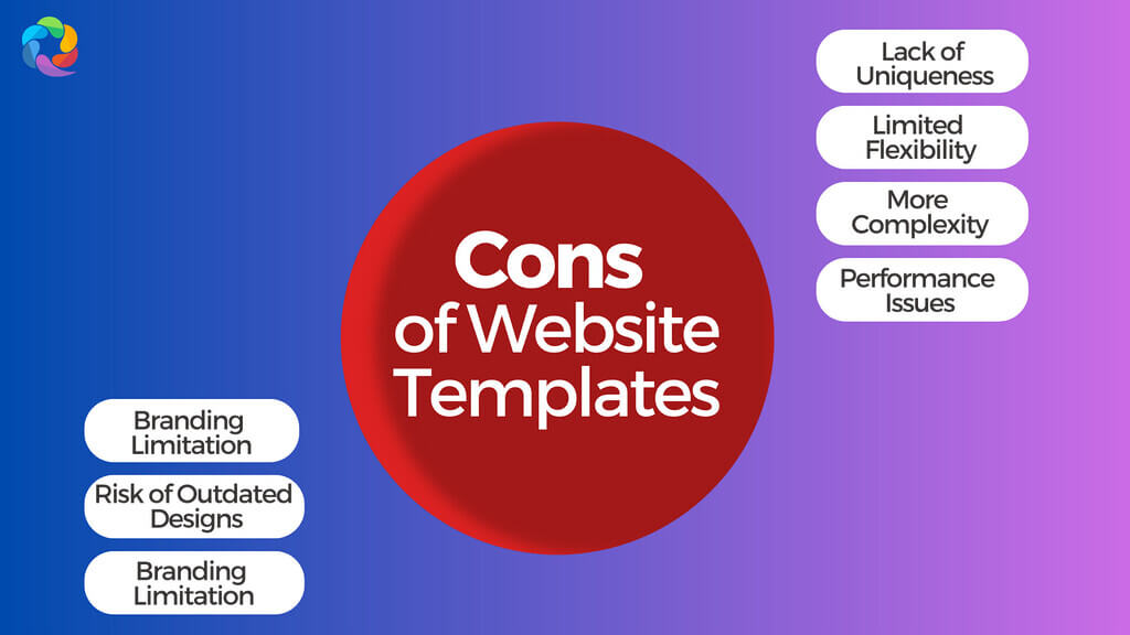 Cons of Website Template