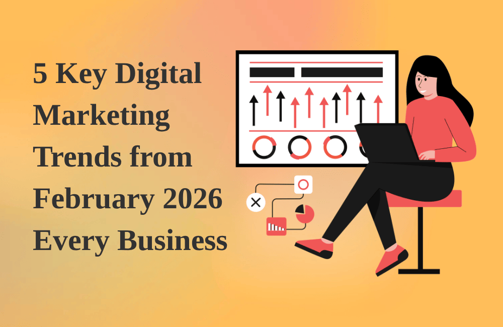 ui ux design wireframe mobile app interface